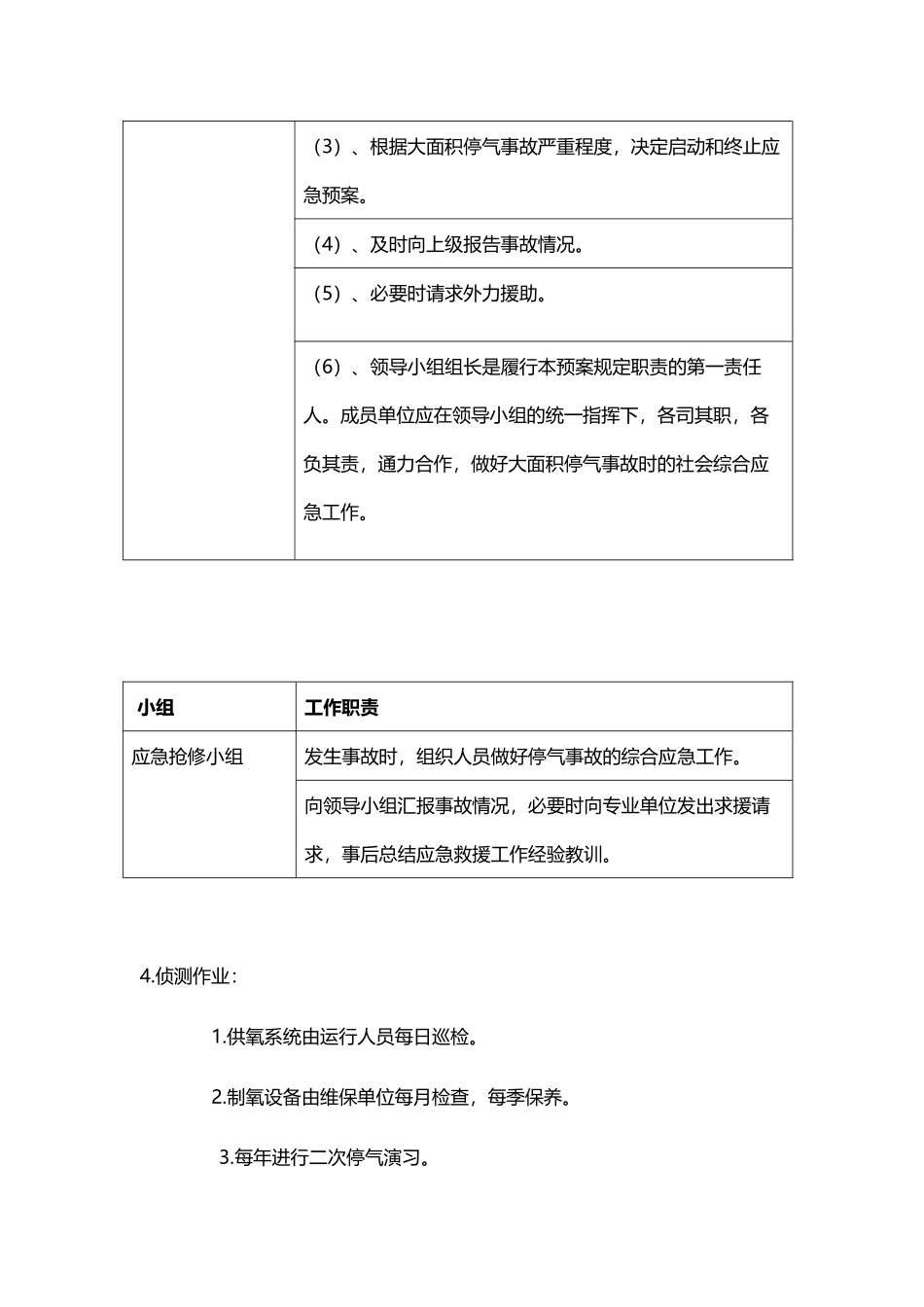 医院停气应急预案_第3页