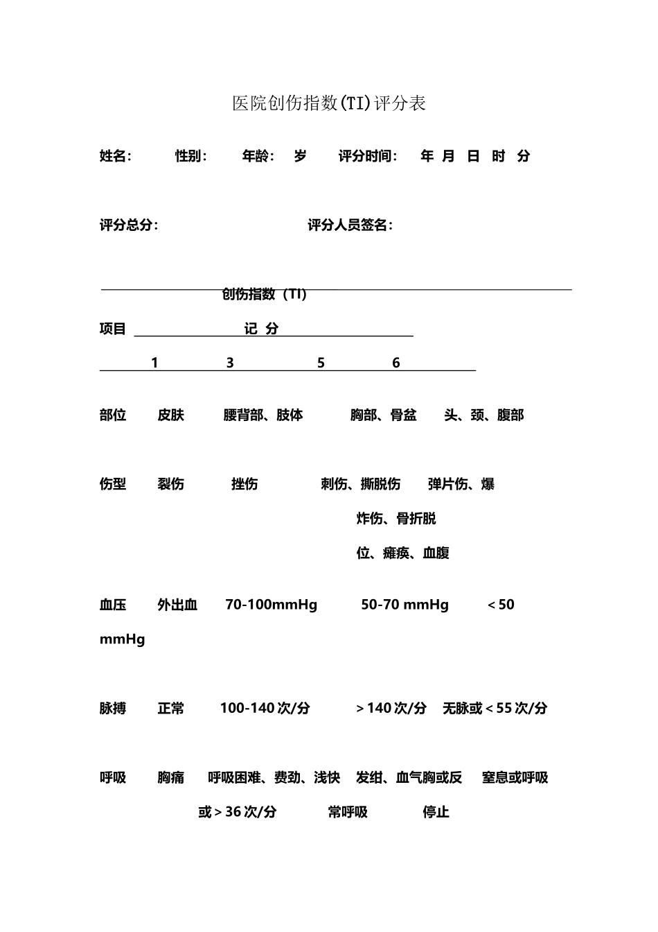 医院创伤指数_第2页