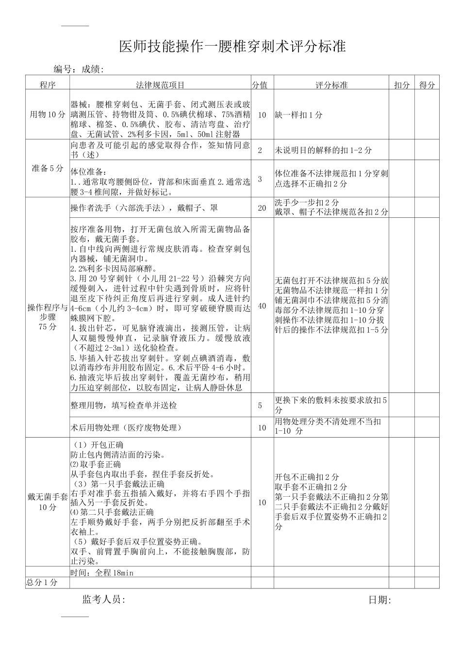 医院医师技能操作考核标准_第3页