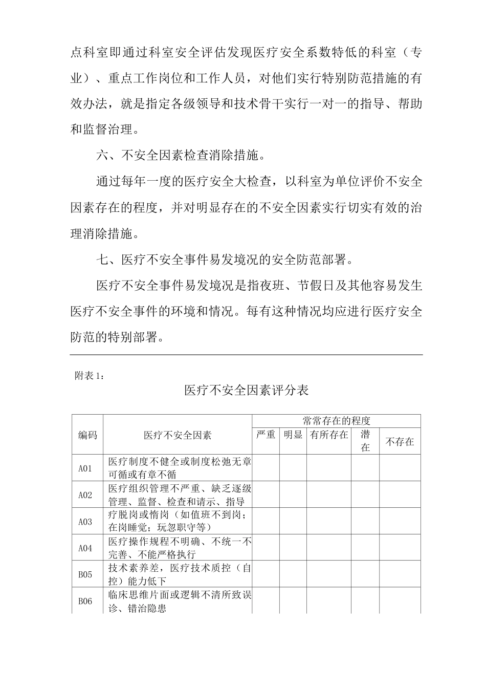 医院医疗安全防范制度_第3页