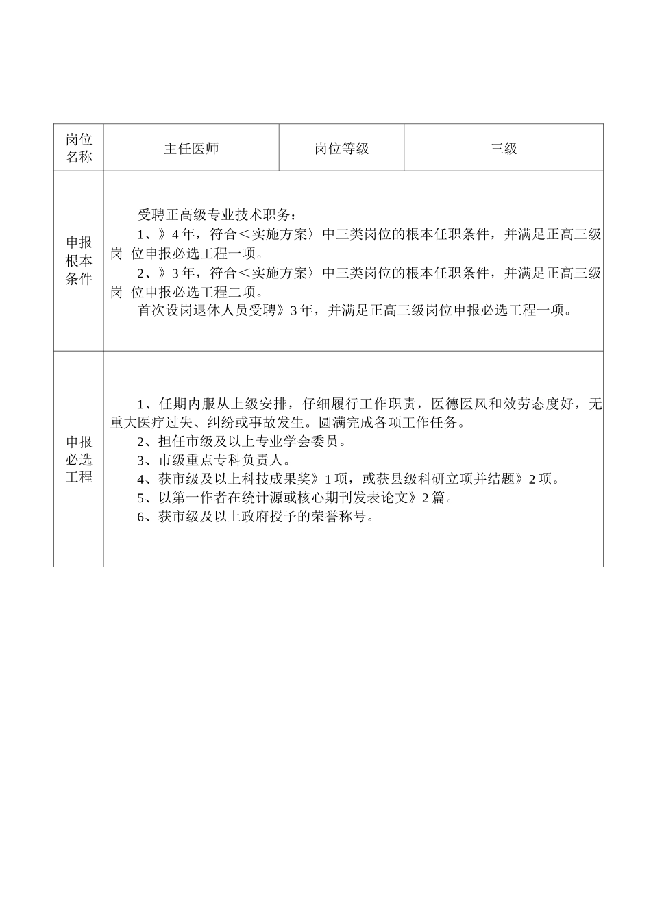 医院医疗岗位说明书_第1页