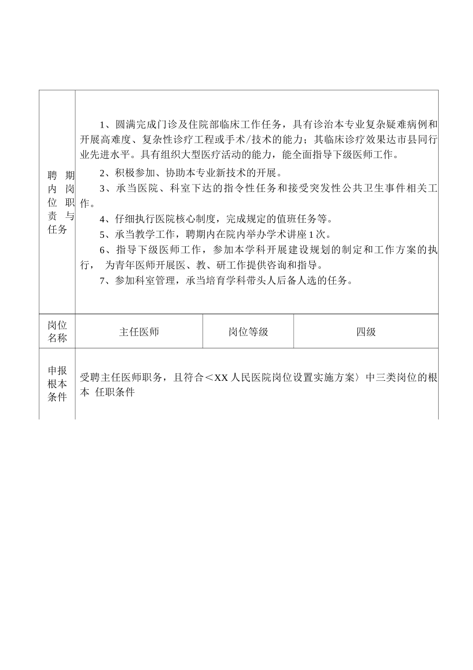 医院医疗岗位说明书_第2页