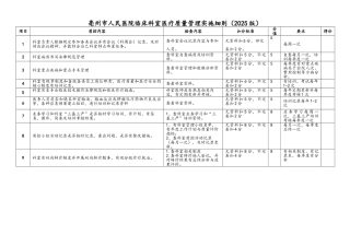 医院医疗质量检查标准