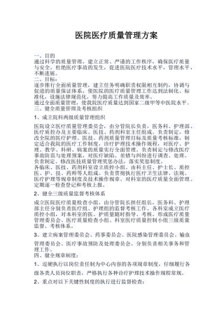医院医疗质量管理方案2011