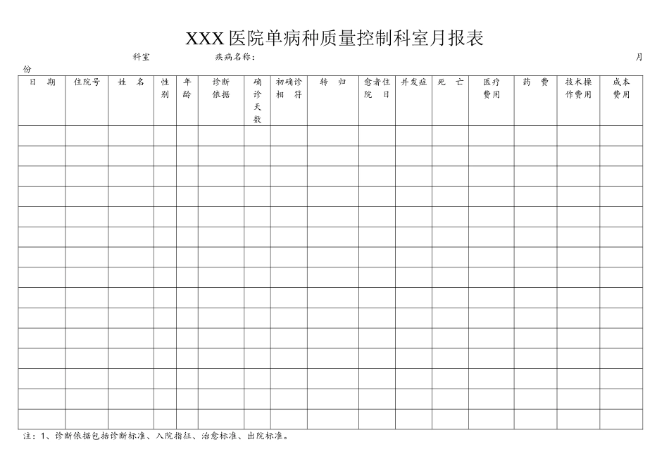 医院单病种质量控制科室月报表_第1页