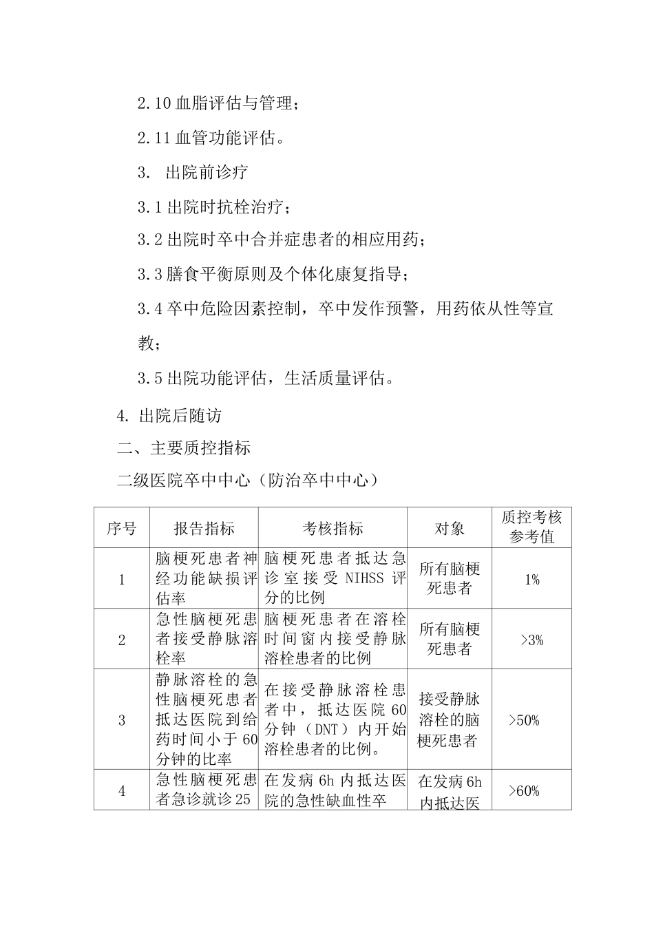 医院卒中中心诊疗流程及质控指标_第2页