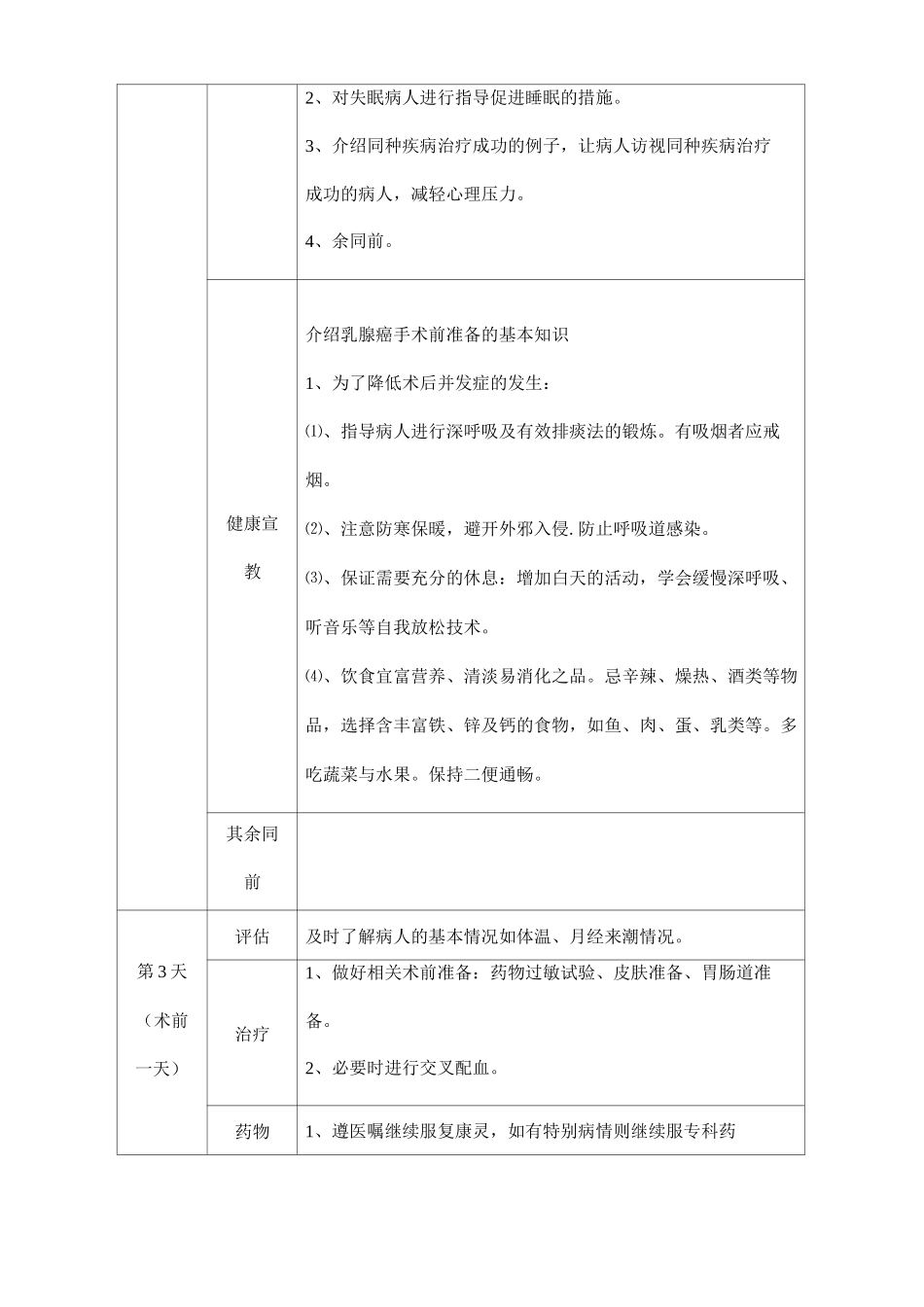 医院可手术乳腺癌护理方案_第2页