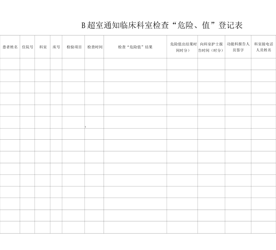 医院各科室危急值登记本_第3页