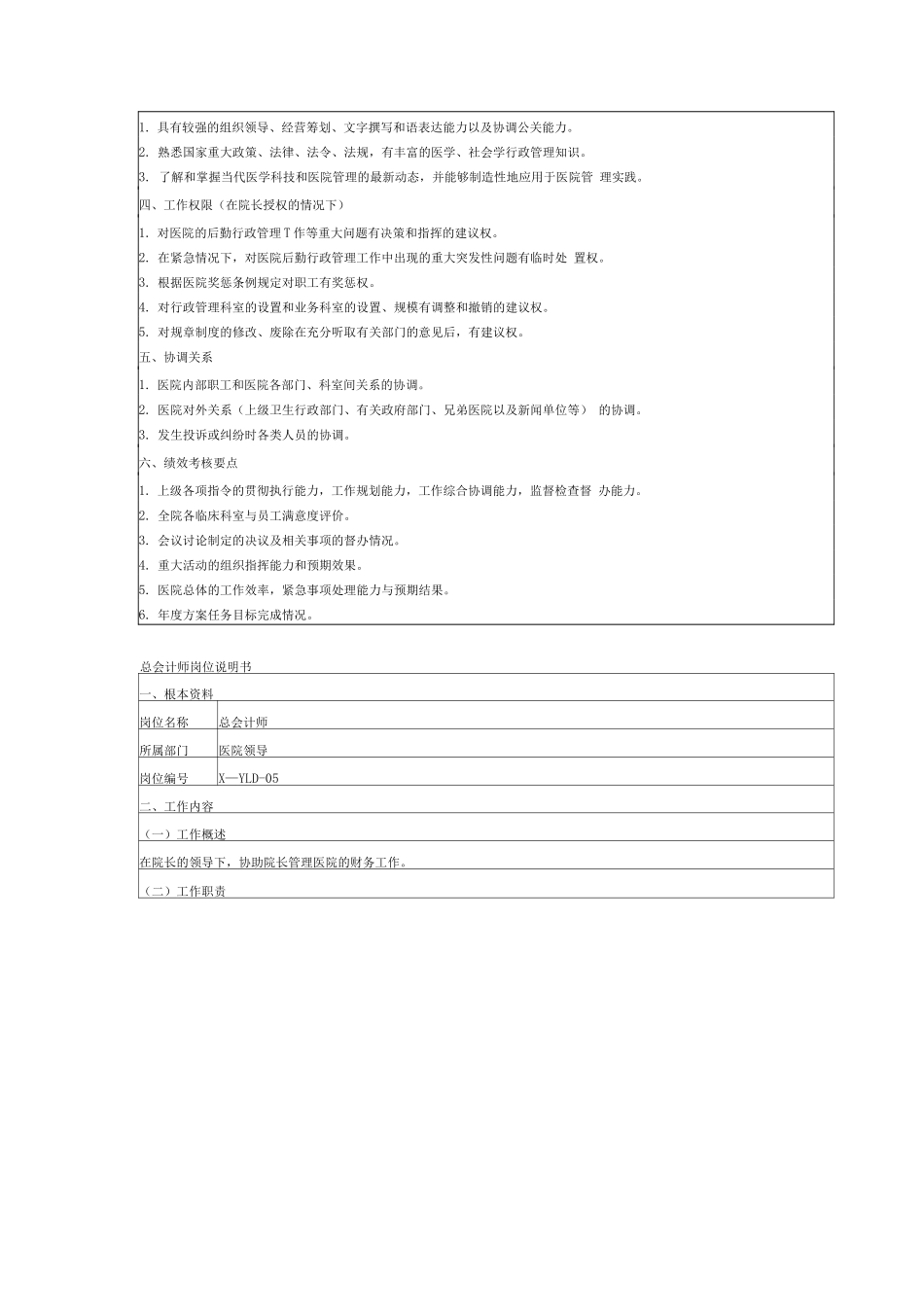 医院后勤岗位说明书_第2页