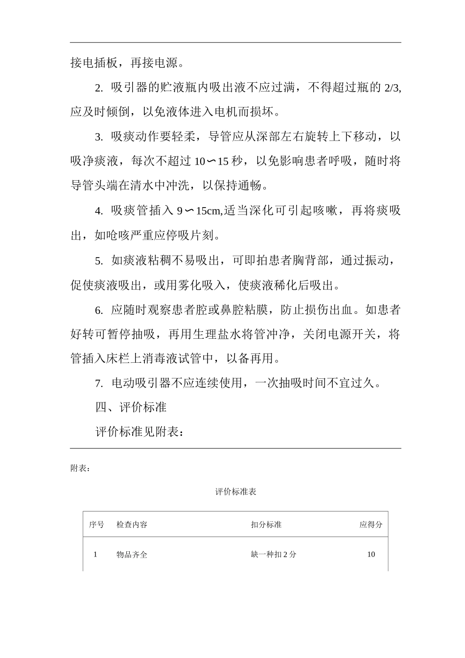 医院吸痰法实施标准_第2页