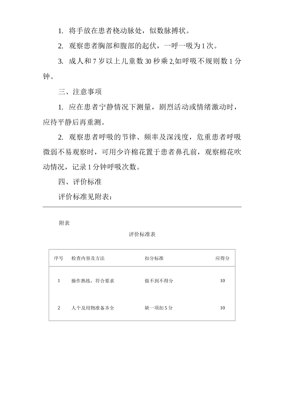 医院呼吸测量法实施标准_第2页
