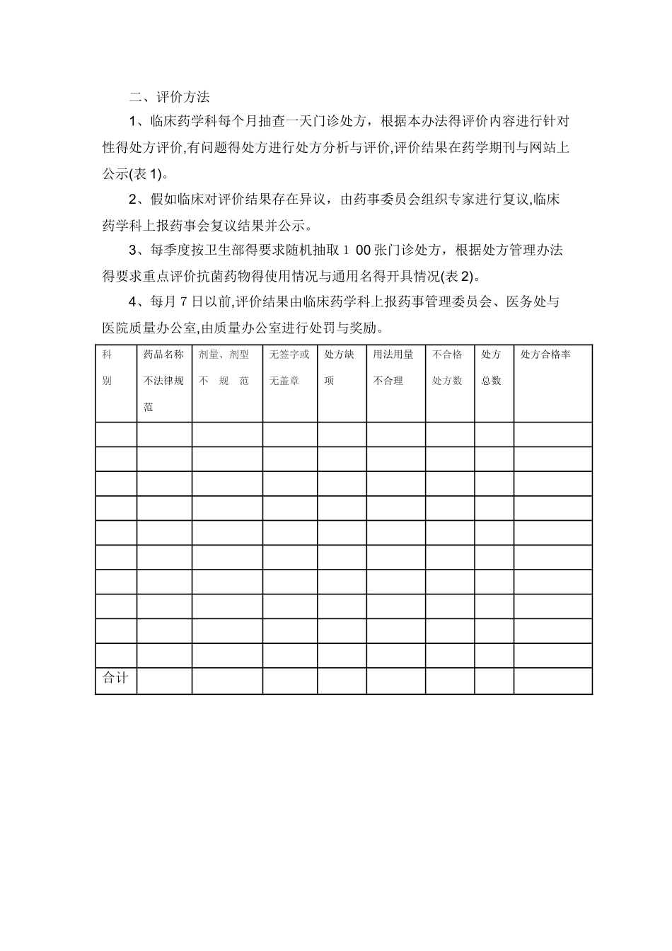 医院处方点评制度和实施细则_第3页