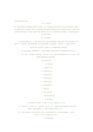 医院实施绩效考核方案