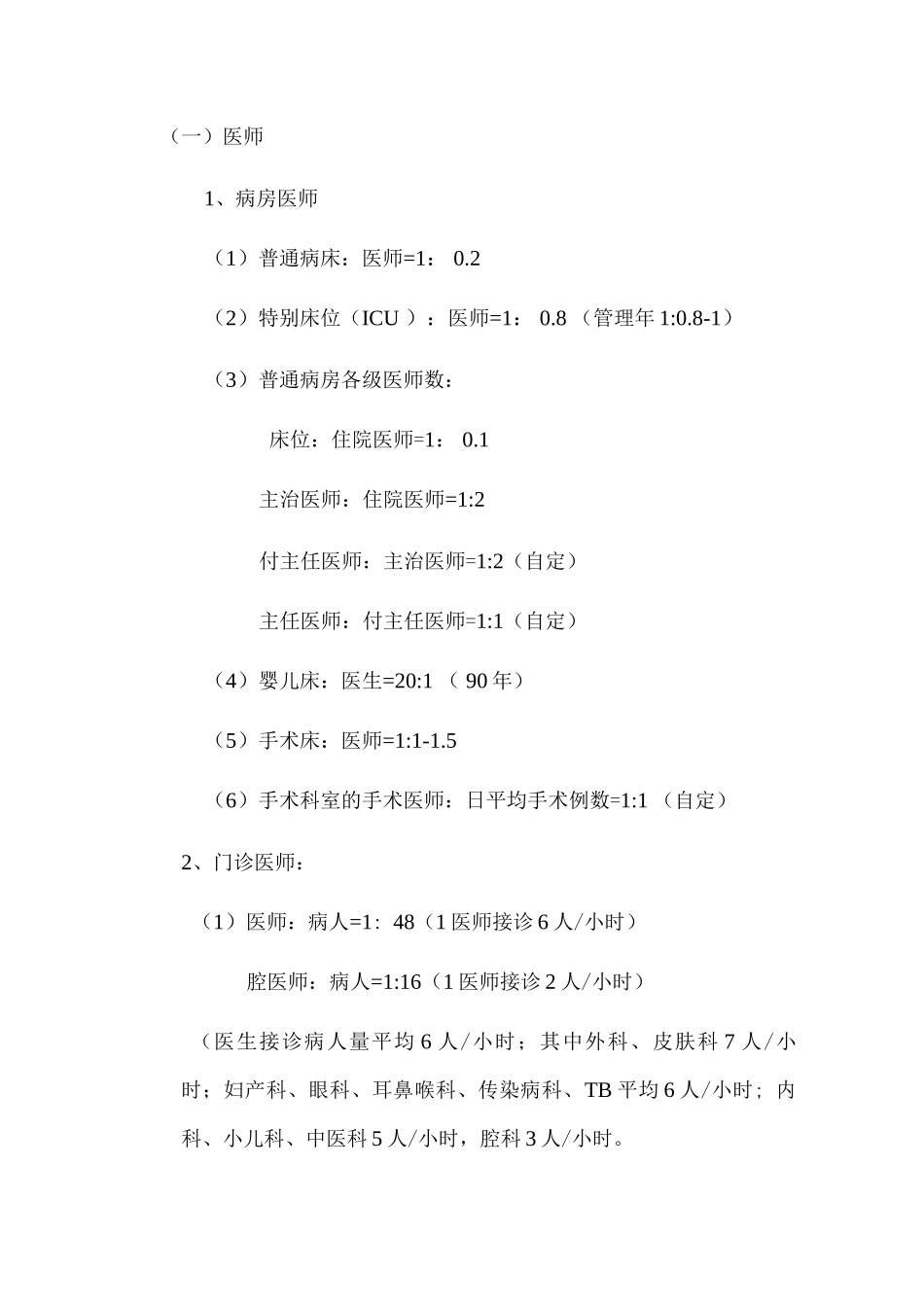 医院岗位设置及人员编制标准0_第2页