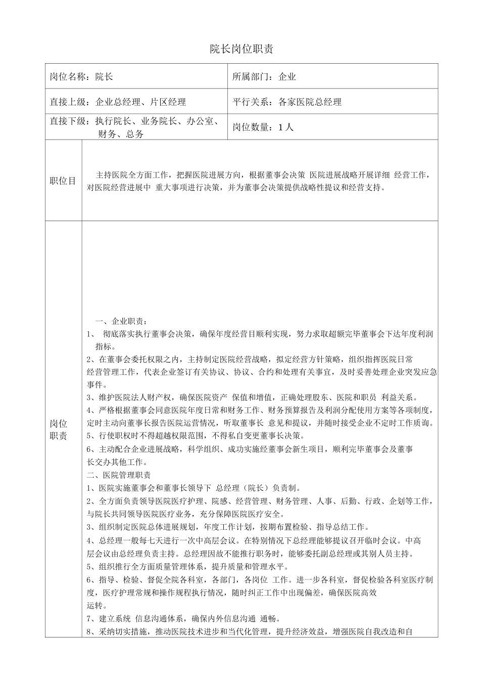 医院岗位职责文本_第1页
