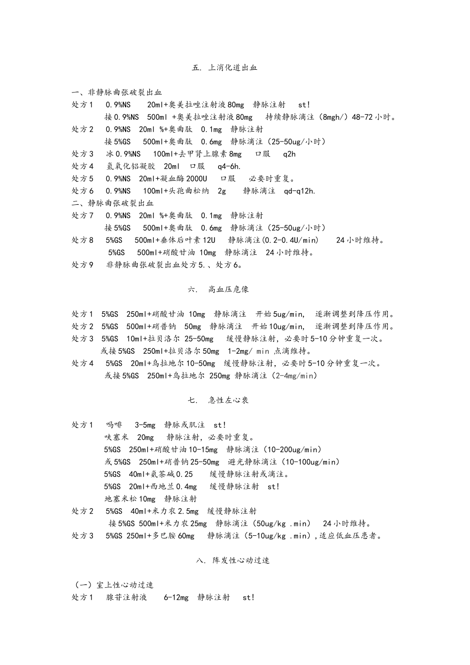 医院常见病处方集_第2页