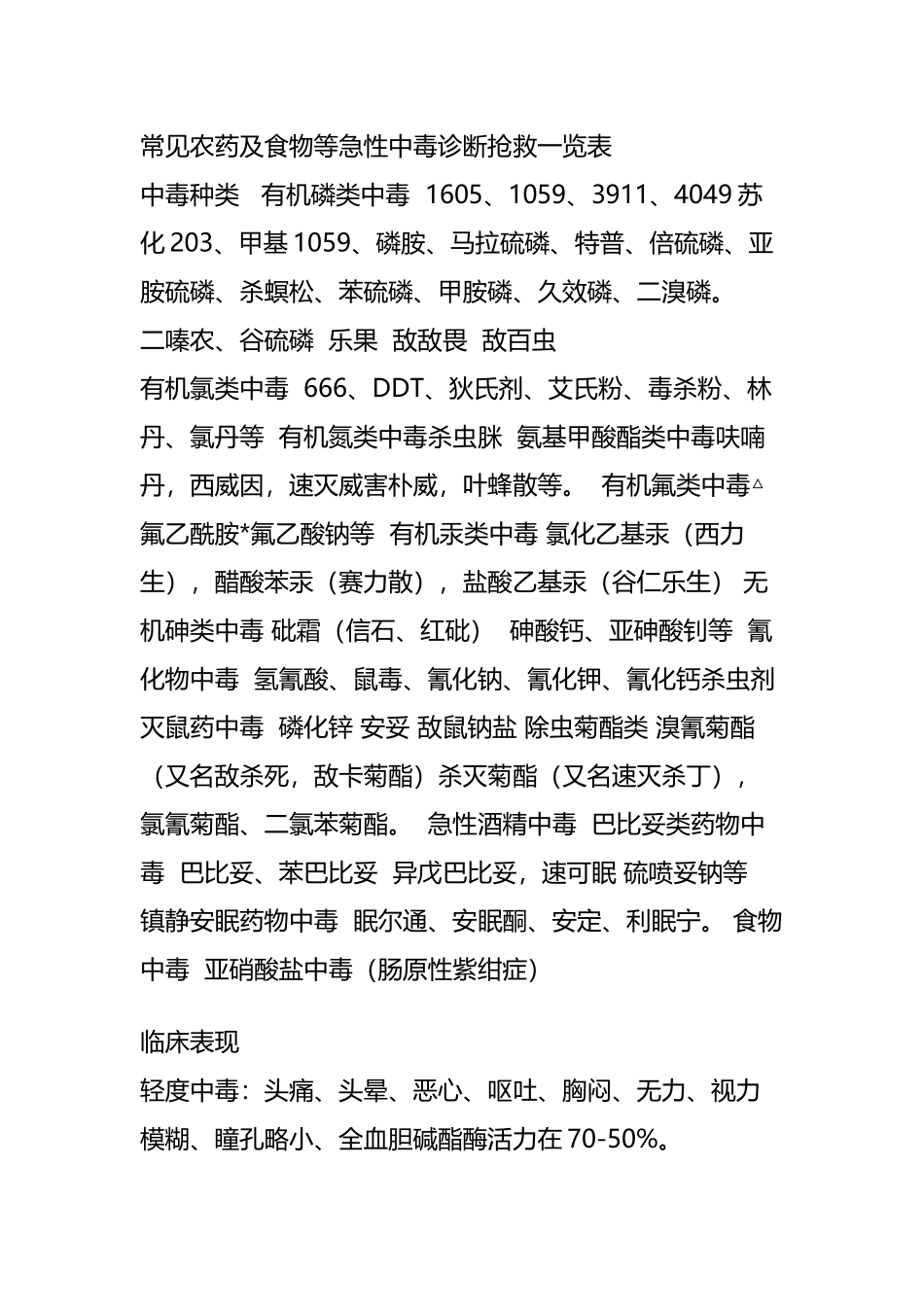 医院常见农药及食物等急性中毒诊断抢救一览表_第2页