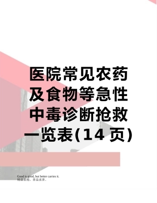 医院常见农药及食物等急性中毒诊断抢救一览表