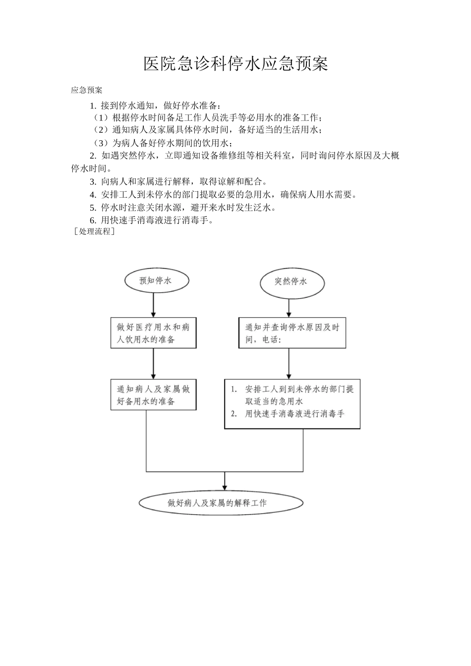 医院急诊科停水应急预案_第1页