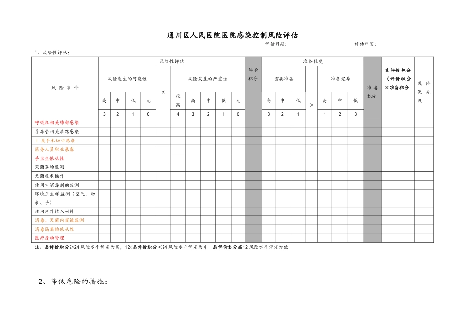医院感染控制风险评估_第1页