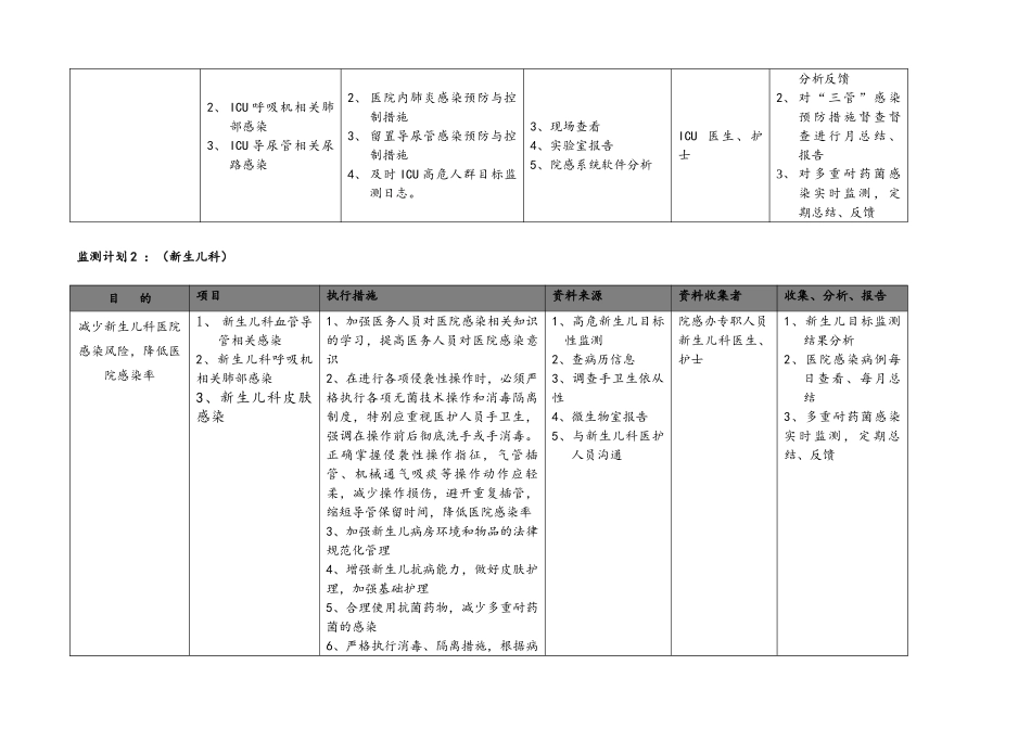 医院感染控制风险评估_第3页
