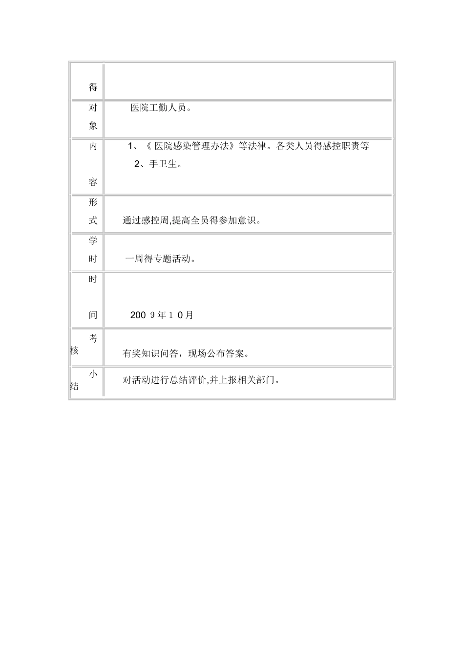 医院感染知识培训计划_第2页