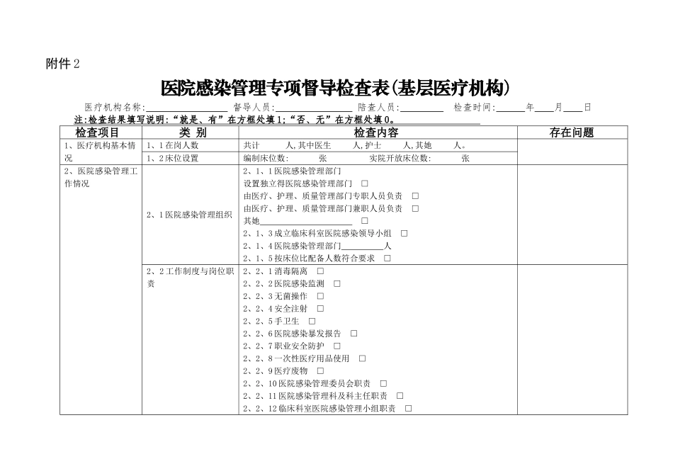 医院感染管理专项督导检查表_第1页