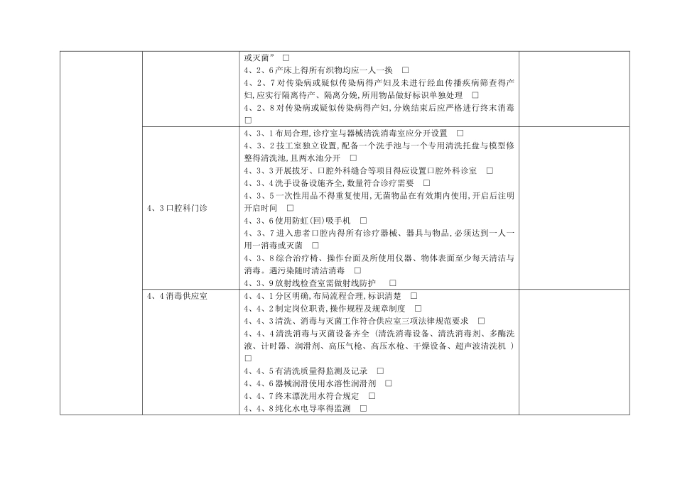 医院感染管理专项督导检查表_第3页