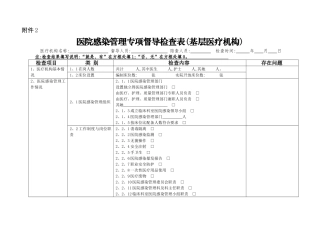 医院感染管理专项督导检查表