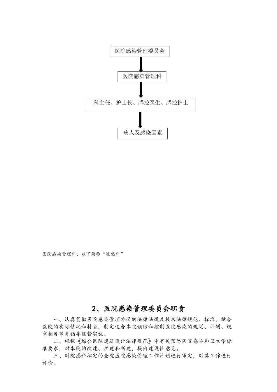 医院感染管理职责与制度手册_第3页