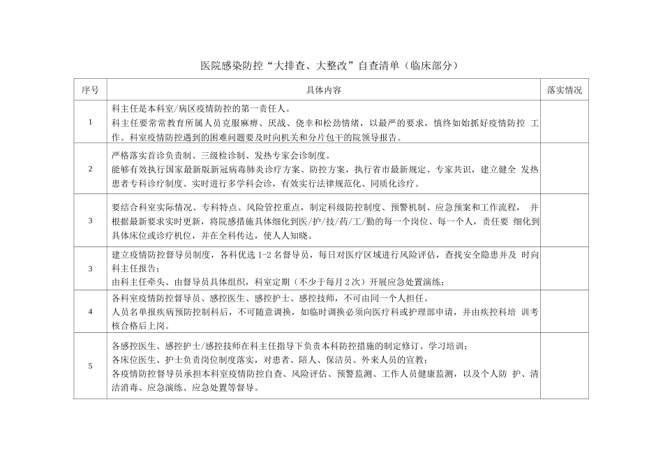 医院感染防控“大排查、大整改”自查清单_第1页