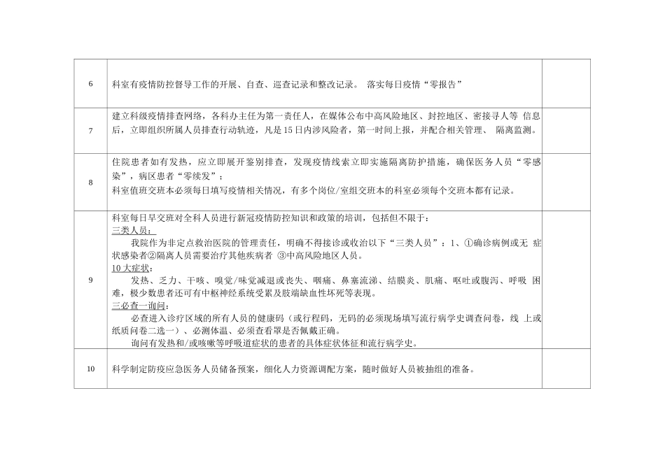 医院感染防控“大排查、大整改”自查清单_第2页