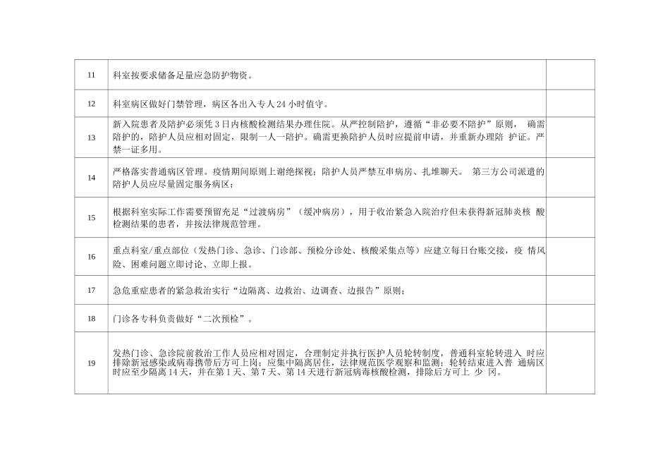 医院感染防控“大排查、大整改”自查清单_第3页
