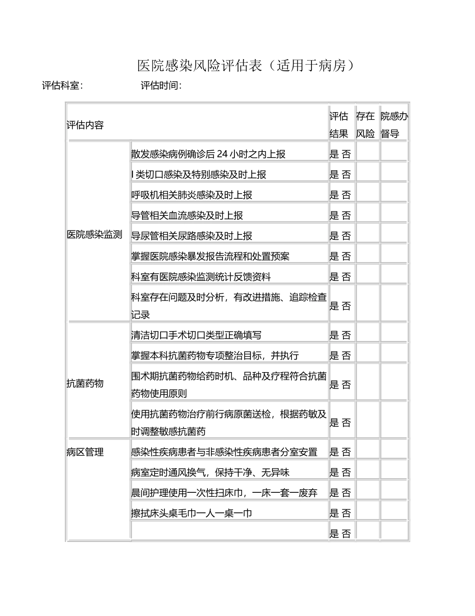 医院感染风险评估表06244_第2页