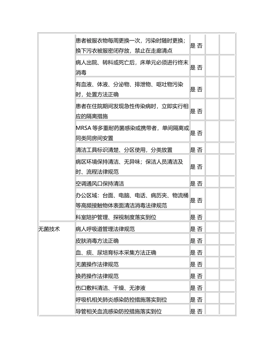 医院感染风险评估表06244_第3页