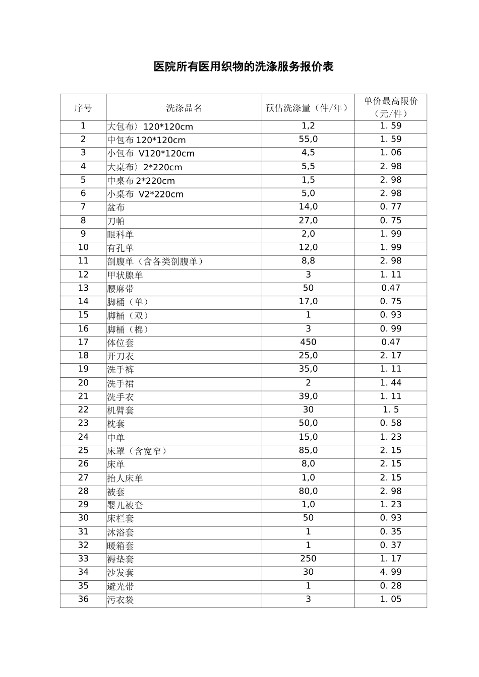 医院所有医用织物的洗涤服务报价表_第1页