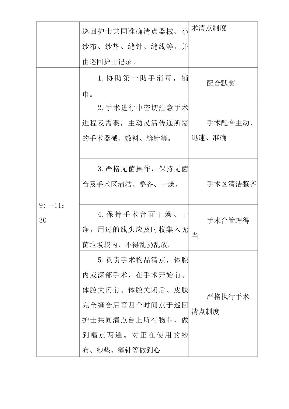 医院手术室护士工作流程_第2页