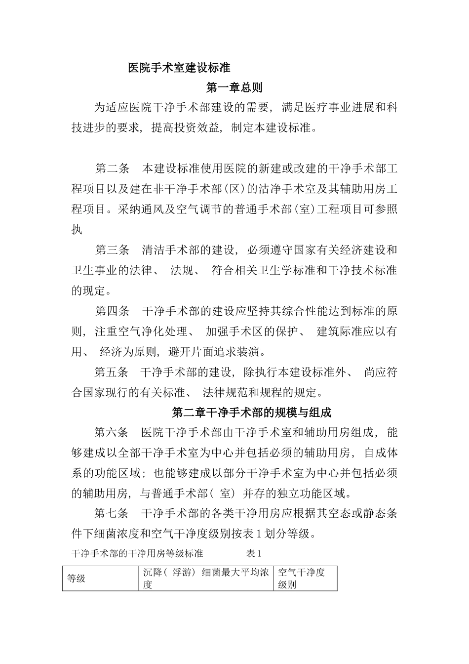 医院手术室建设标准样本_第1页