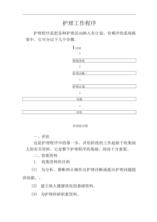 医院护理工作程序