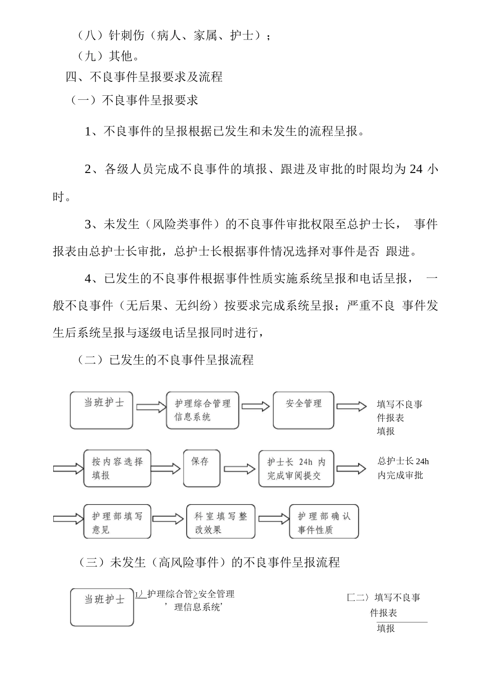 医院护理风险管理制度_第2页