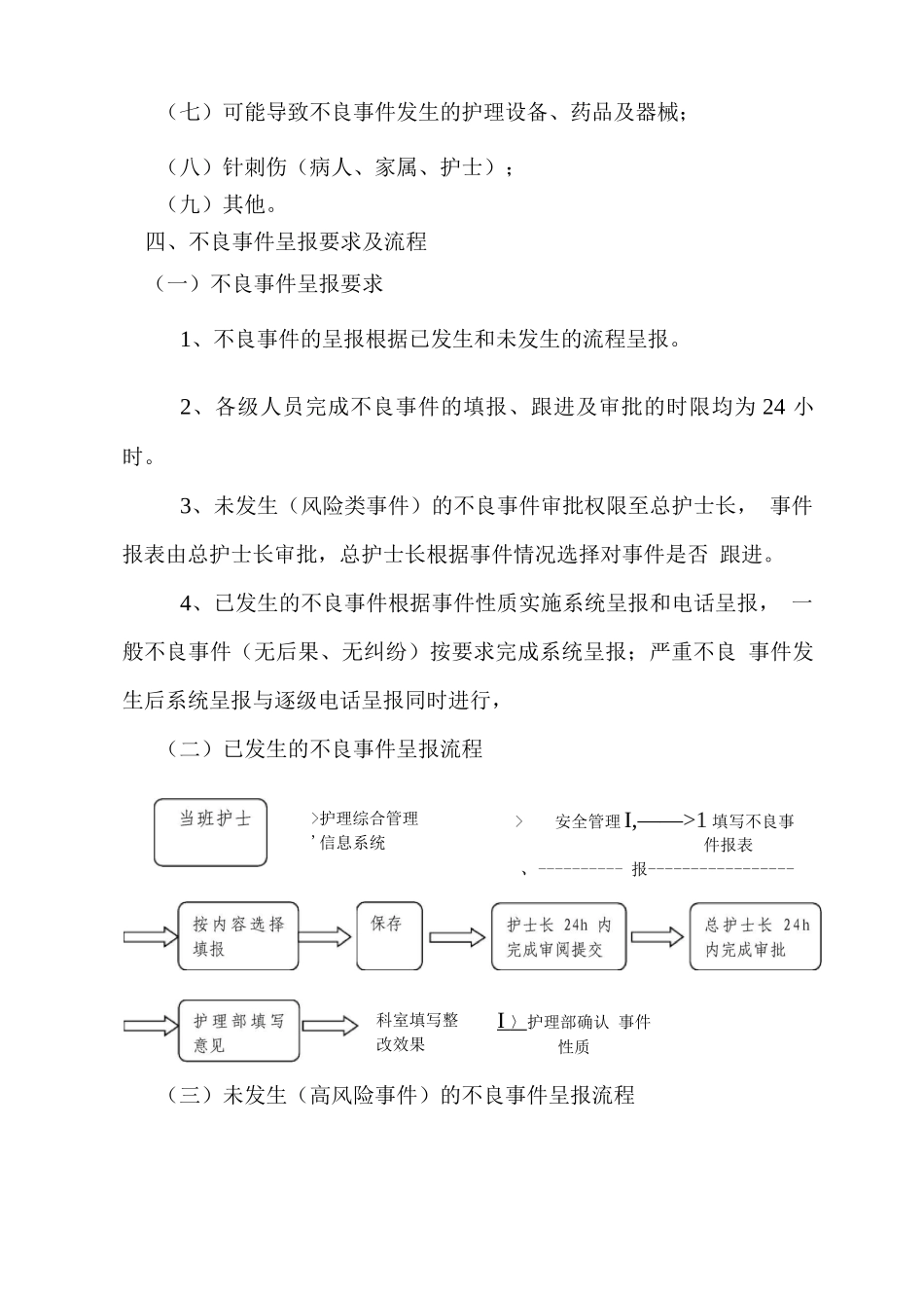 医院护理风险管理制度2_第2页