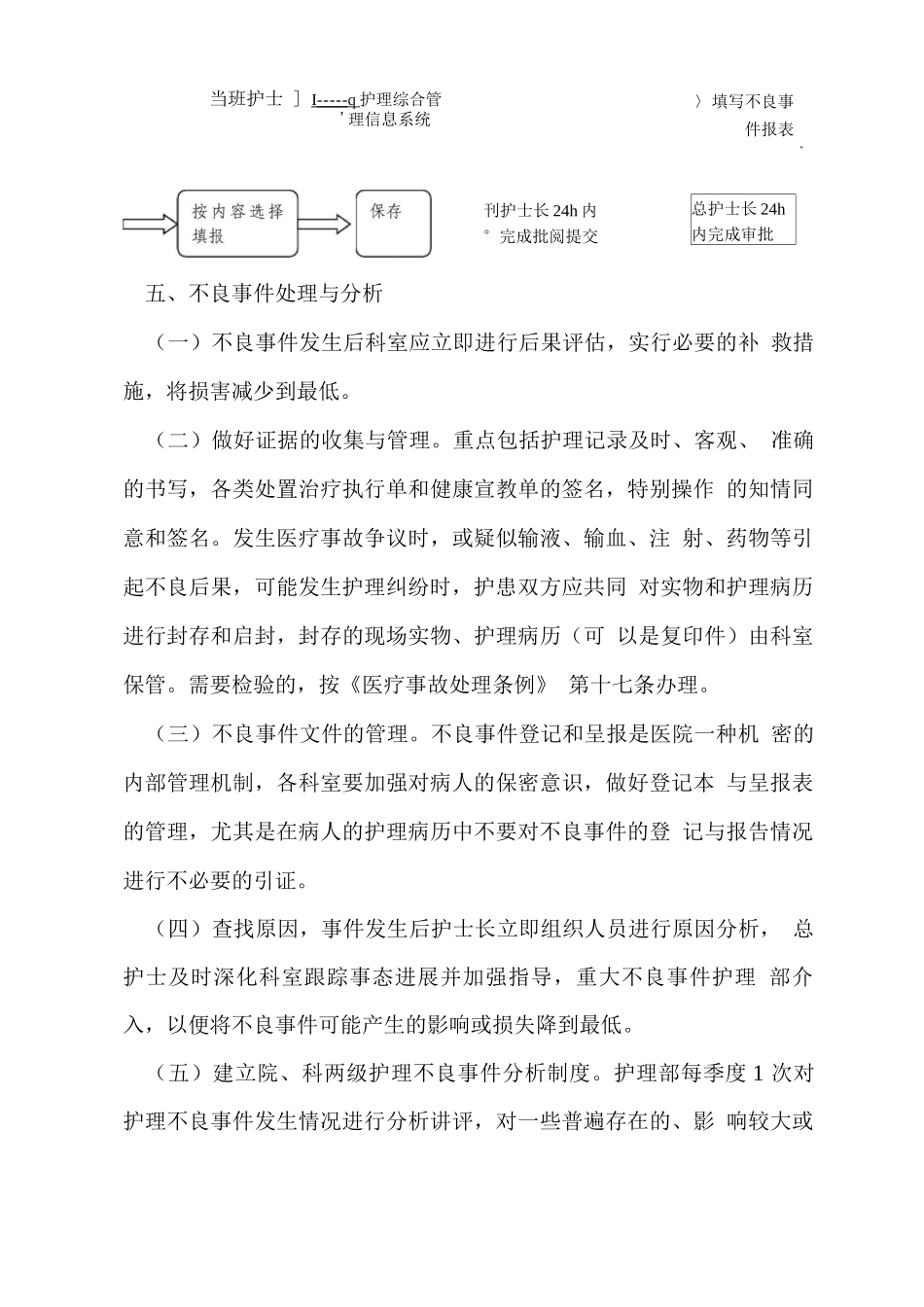 医院护理风险管理制度2_第3页