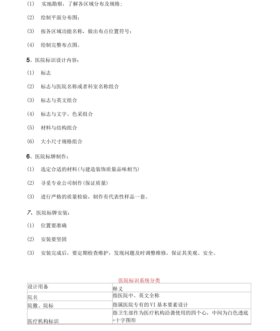 医院标识系统分类_第2页