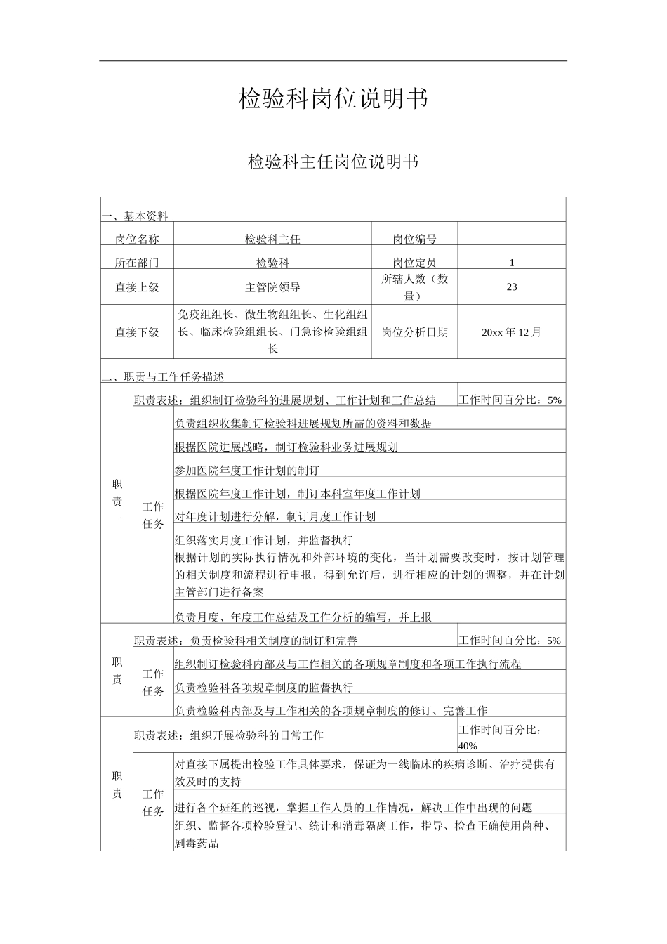 医院检验科工作岗位职责岗位说明书_第1页