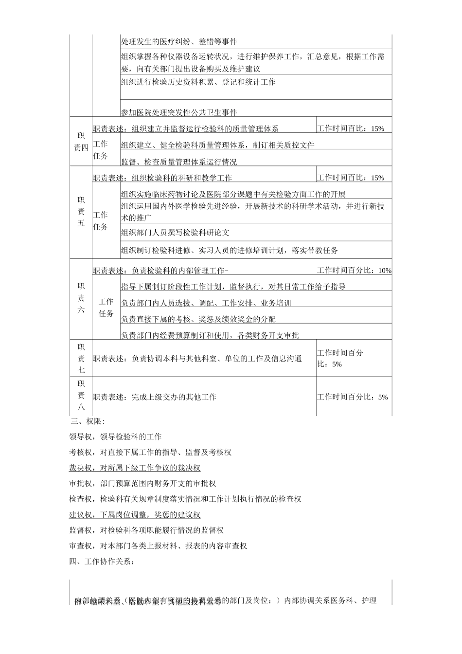 医院检验科工作岗位职责岗位说明书_第2页