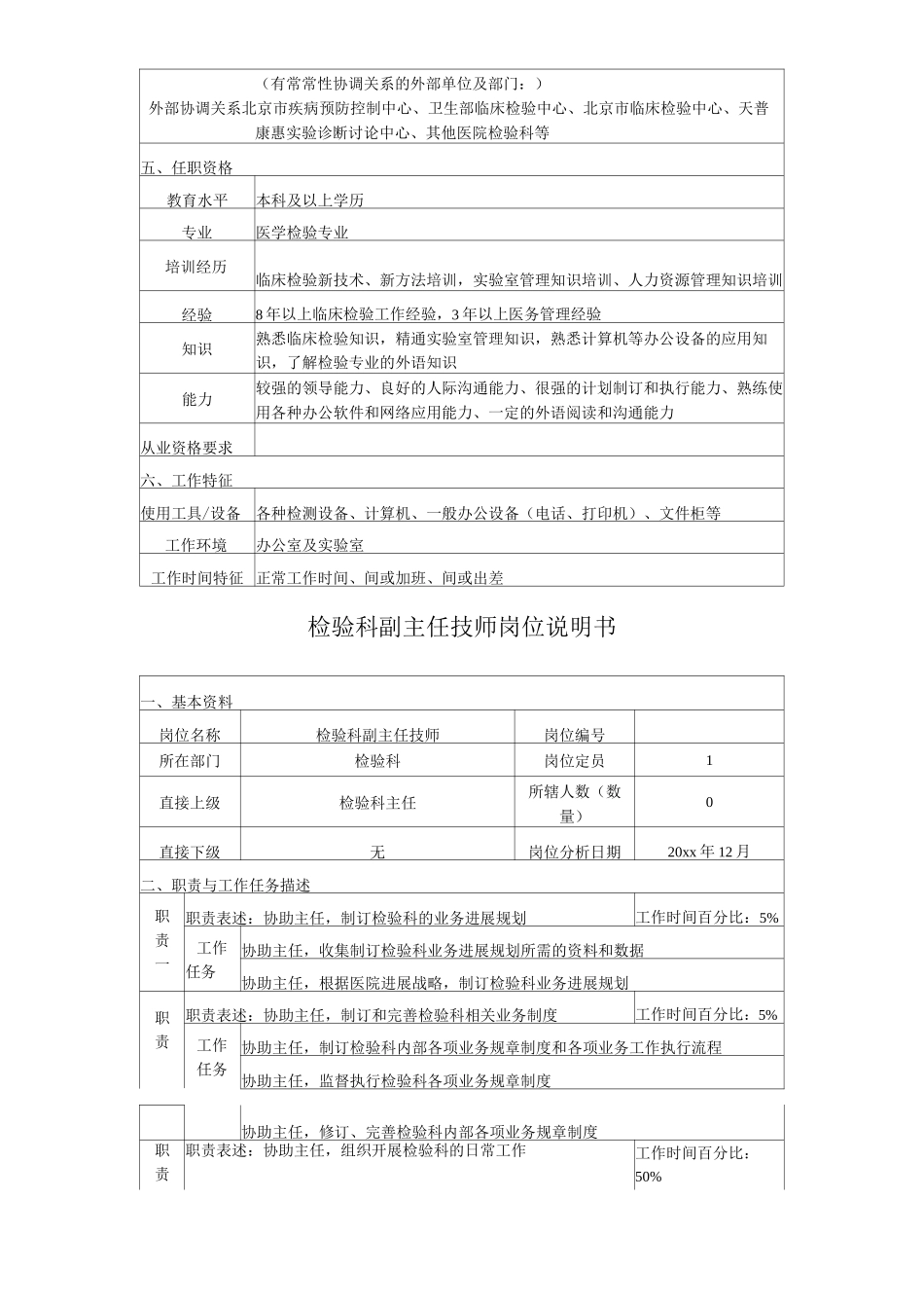 医院检验科工作岗位职责岗位说明书_第3页