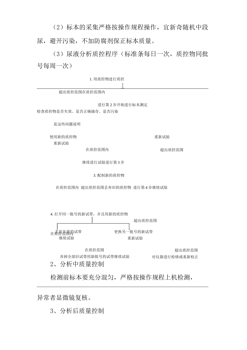 医院检验科质量管理制度检验科质量控制方案及流程_第3页