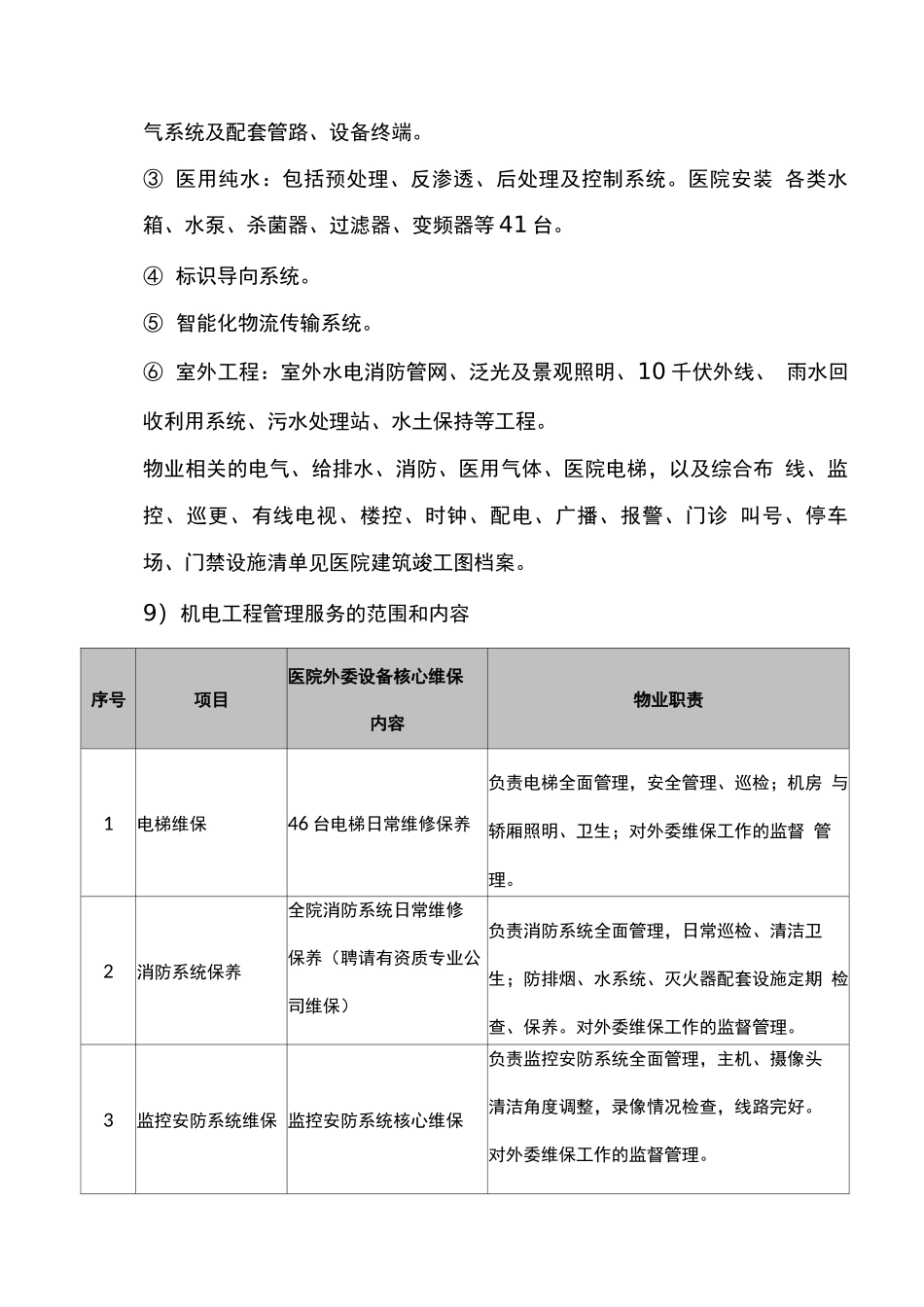 医院楼宇智能化及公用设施设备物业服务范围及内容_第2页