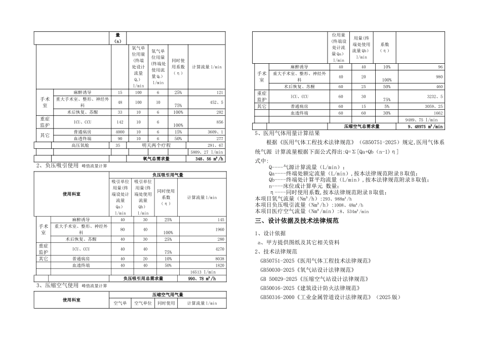 医院气体设计说明_第2页