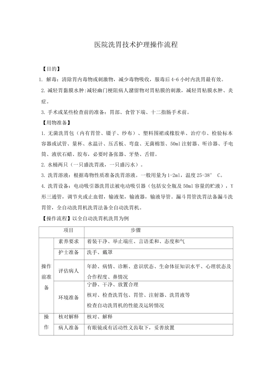 医院洗胃技术护理操作流程_第1页